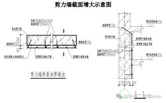 正規(guī)建筑改造加固方案范本（如何優(yōu)化建筑改造加固方案？）