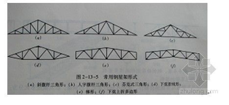 鋼屋架介紹（鋼屋架施工安全措施詳解鋼屋架施工安全措施詳解）