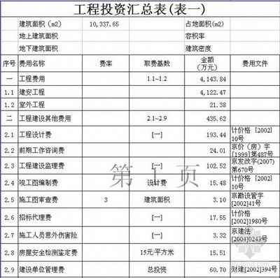 加固改造工程資料大全（加固改造工程資料大全加固改造工程資料大全）