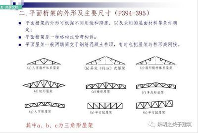 鋼屋架結構形式（幾種常見的鋼屋架結構形式）