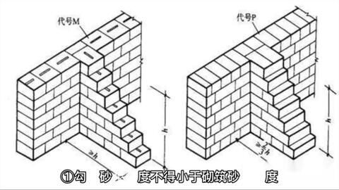 砌體混凝土擋土墻（混凝土擋土墻設計中如何考慮地震影響？）