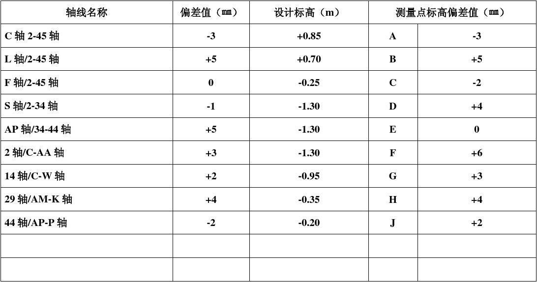 設計單位負責人資格證書要求（設計單位負責人的資格證書要求）