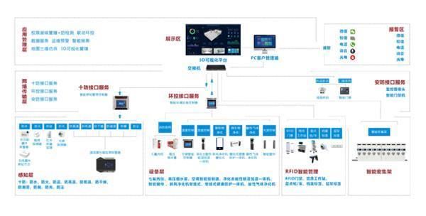 關于檔案室改造的請示范文