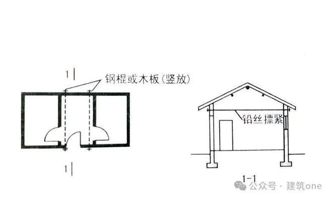 砌體墻加固方法圖片大全