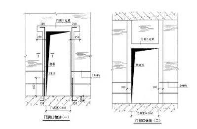 砌塊混凝土墻結(jié)構(gòu)圖