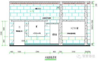 砌塊混凝土墻結(jié)構(gòu)圖