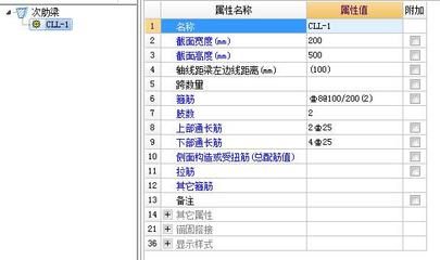 空心樓蓋作用（空心樓蓋在地震中的表現，空心樓蓋的成本節約案例）