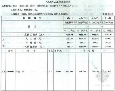 貴州建筑加固工程有限公司（關于貴州建筑加固工程有限公司的相關信息）