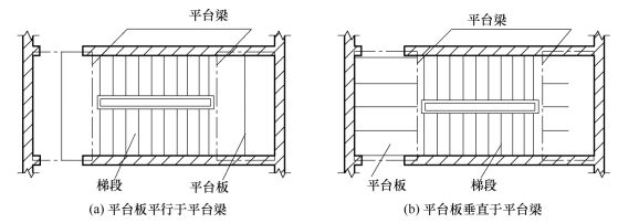 樓層空心板加固規(guī)范要求標(biāo)準(zhǔn)（樓層空心板加固施工流程詳解預(yù)制板加固施工流程詳解）