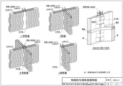 磚混結構砸墻加固方案怎么寫