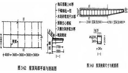 磚混結構墻裂縫原因分析