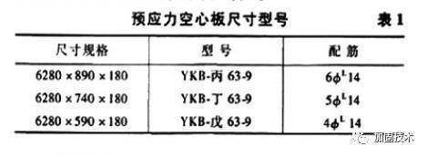 北京空心樓板加固廠家排名前十名