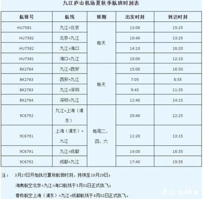 北京舊房改造計劃