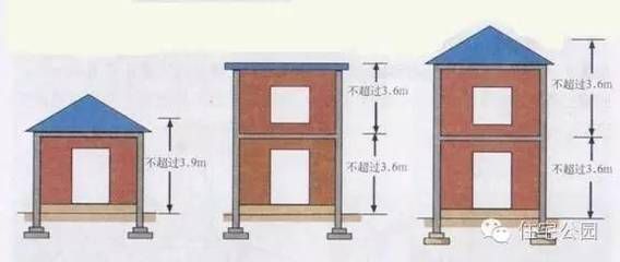 磚混結構抗震設計規范標準