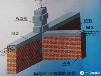 磚混結(jié)構(gòu)砸墻加固圖片視頻（磚混結(jié)構(gòu)加固案例分析）