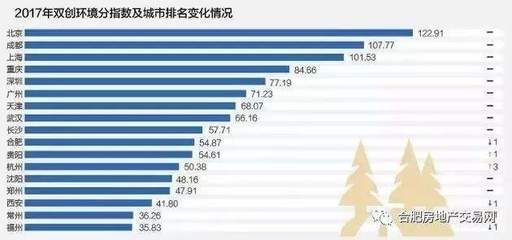 北京地基公司排名榜最新（北京地基公司具體排名信息較為有限但可參考一些知名的房地產公司）