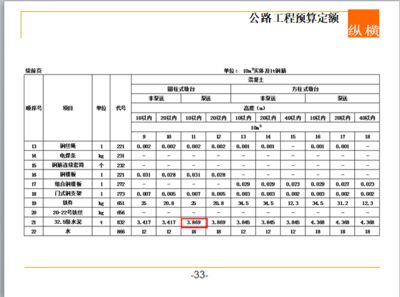 建筑砌墻定額計(jì)算方法