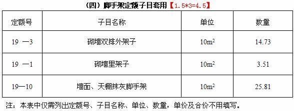 建筑砌墻定額計(jì)算方法