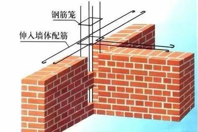 北京磚混結(jié)構(gòu)墻體加固廠家排名前十名