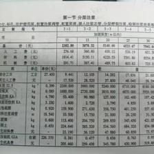 注漿加固套什么定額（關于注漿加固套用定額的詳細指南）