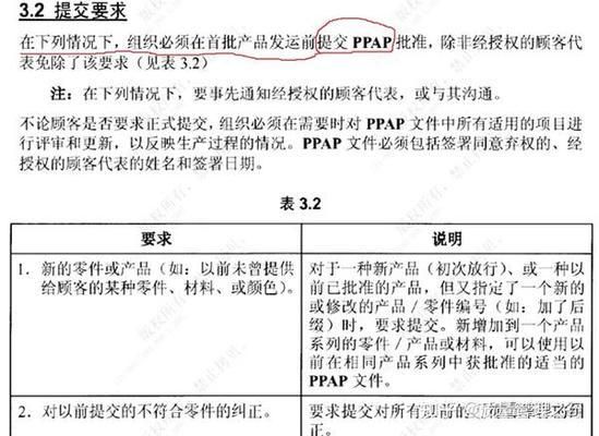 房屋設(shè)計變更包括哪些