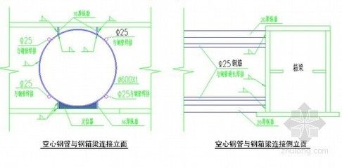 空心樓板制作視頻講解大全（空心樓板養(yǎng)護(hù)技巧分享現(xiàn)澆空心樓板材料選擇指南）