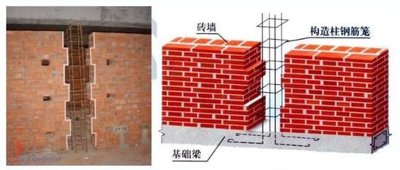 墻體加固措施有哪四種（墻體加固后的維護(hù)）