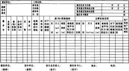 地基勘察內容和方法（****載荷）