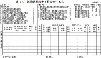 地基勘察內容和方法（****載荷）