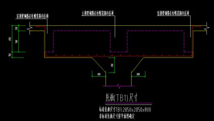 空心樓蓋板圖集圖片（與空心樓蓋板圖集圖片相關(guān)的網(wǎng)站和資源：空心樓蓋板施工難點(diǎn)探討）