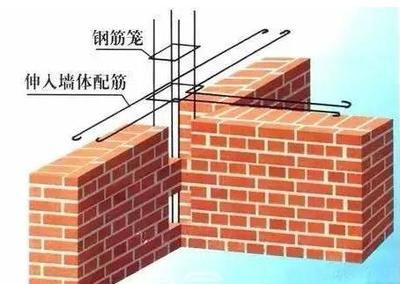 磚混結構墻體工程量如何計算（磚混結構墻體工程量的計算）