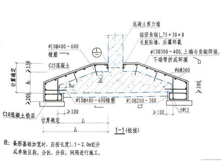 地基加固施工方案設(shè)計