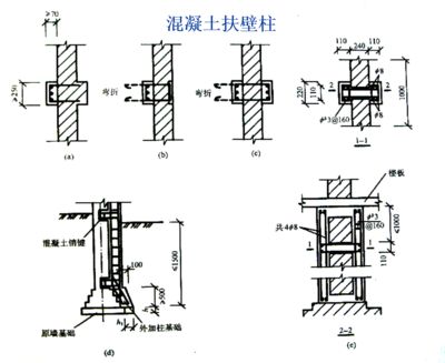 砌體結構加固規范2013版