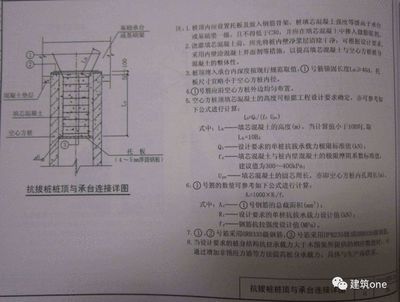 建筑地基基礎(chǔ)技術(shù)規(guī)范db21t907-2015（建筑地基基礎(chǔ)技術(shù)規(guī)范）