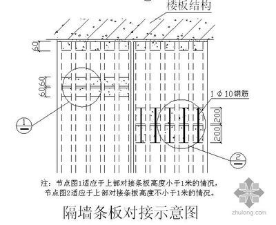 空心樓板圖片 圖集大全（現(xiàn)澆混凝土空心樓板技術(shù)在抗震設(shè)計(jì)中的應(yīng)用）