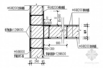 墻體加固方式（墻體加固是確保建筑結構安全和穩(wěn)定的重要措施是什么）