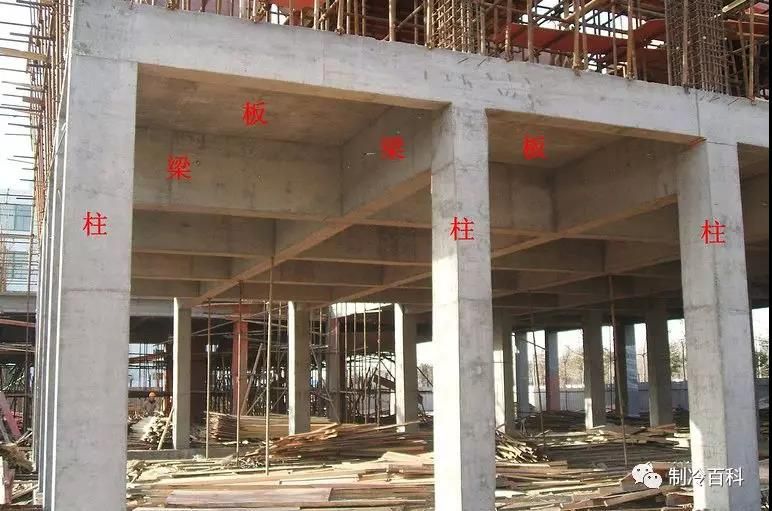 磚混結構建筑中承重構件有哪些（磚混結構建筑中的承重構件主要包括以下幾個部分）