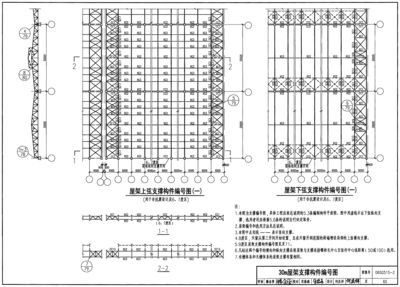 鋼屋架圖集 06sg515（國家建筑標(biāo)準(zhǔn)設(shè)計圖集06sg515圖集適用范圍）