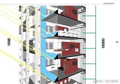 樓房改造方案模板