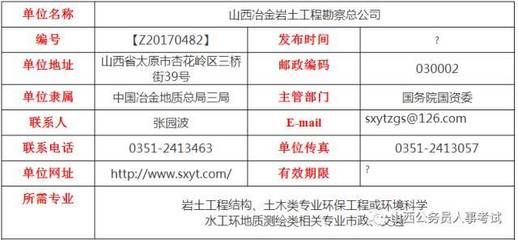 地基與基礎工程公司招聘信息（地基與基礎工程公司招聘）