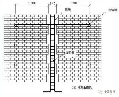 磚混結構如何加固固定鋼筋（加固固定鋼筋的方法）