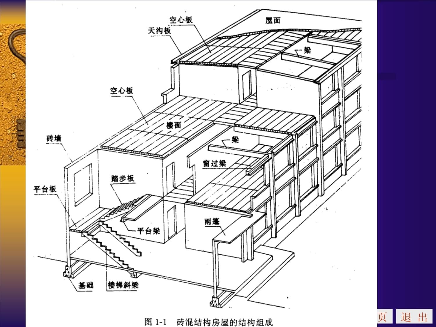 樓面空心板上部結(jié)構(gòu)圖（現(xiàn)澆空心樓板的結(jié)構(gòu)特點和施工注意事項）