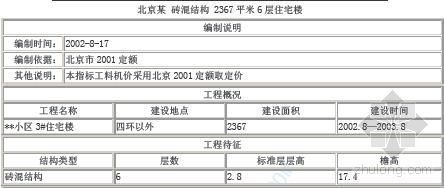 北京磚混結構每平米造價多少錢?。ū本┐u混結構每平米造價受多種因素影響）