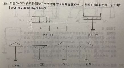 鋼架如何判斷哪邊受拉（判斷鋼架哪邊受拉是設計和施工的重要環(huán)節(jié)以下是幾種常用的方法）