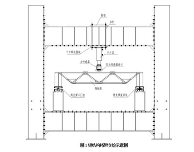 鋼結(jié)構(gòu)的設(shè)計要點（螺栓連接,鋼結(jié)構(gòu)荷載計算實例,鋼結(jié)構(gòu)穩(wěn)定性設(shè)計案例）