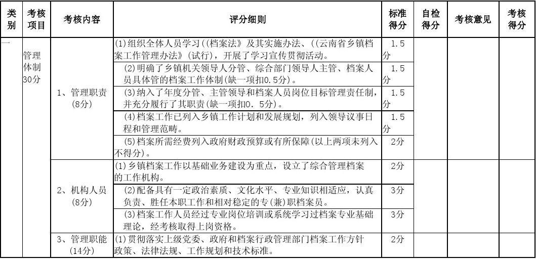 檔案室建設(shè)計劃（關(guān)于檔案室建設(shè)計劃的示例）