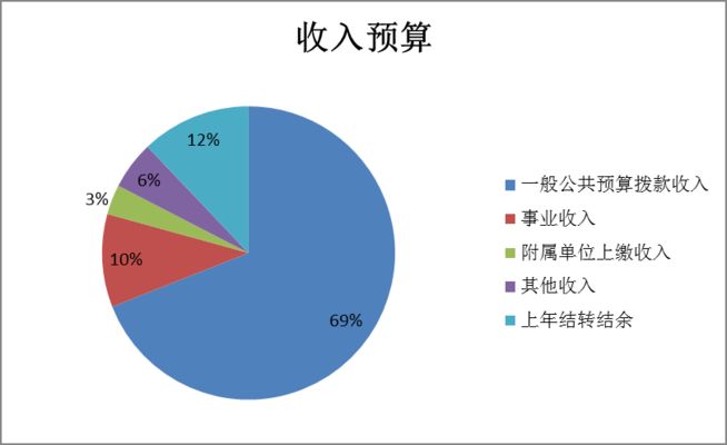 北京地礦公司（關(guān)于北京地礦公司的詳細(xì)信息）