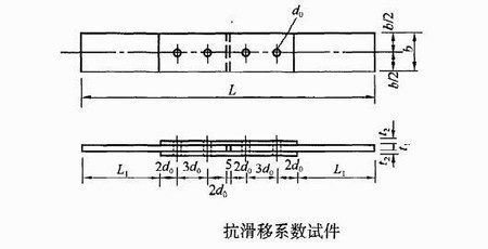 鋼結構壓桿穩定系數（鋼結構壓桿的穩定系數是評估壓桿穩定性的一個關鍵指標）